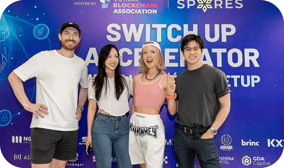 Spores Team Collaboration Mobile