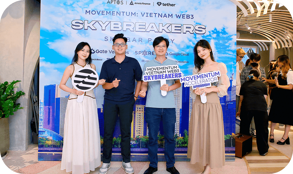 Spores Team Collaboration Mobile